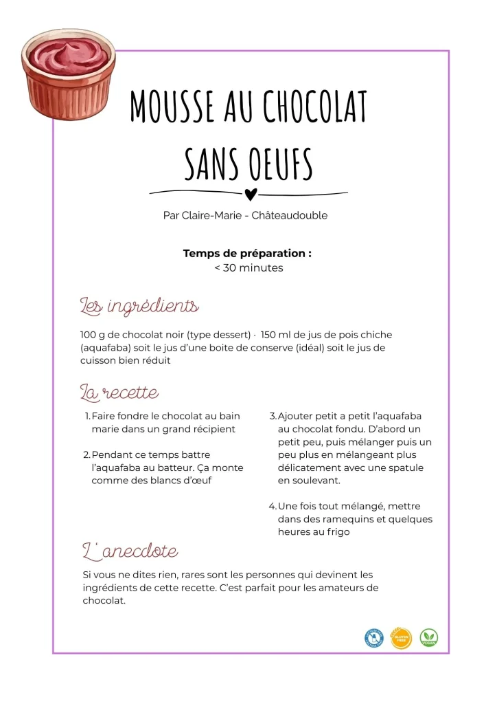 Mousse au chocolat sans oeufs