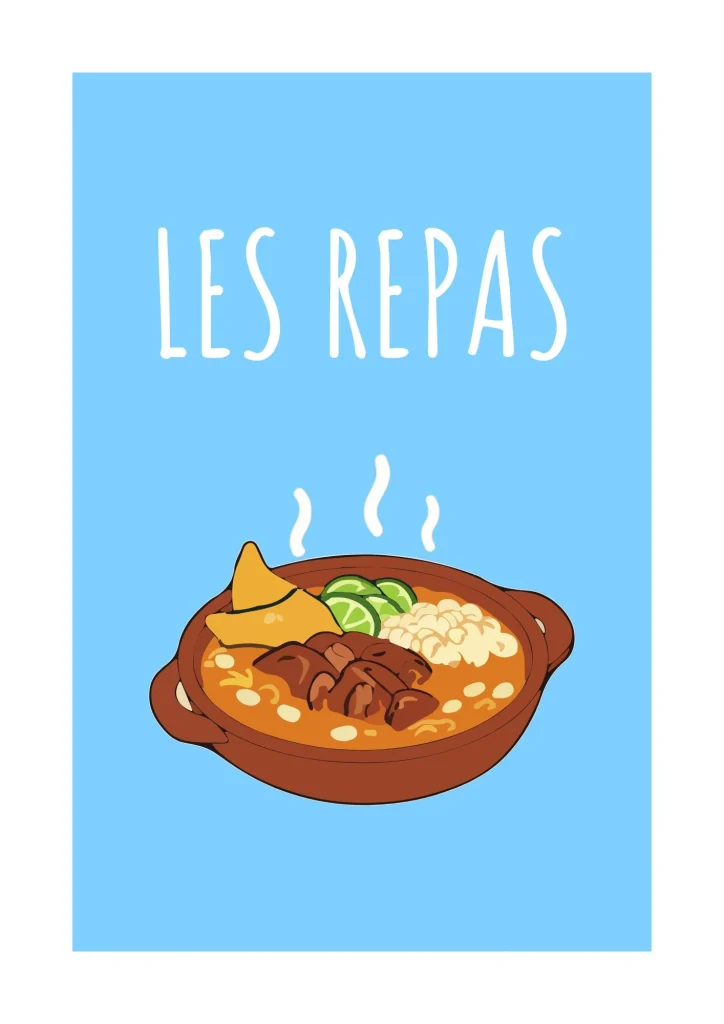 Affiche les repas